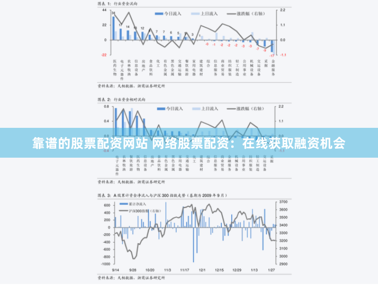 靠谱的股票配资网站 网络股票配资：在线获取融资机会
